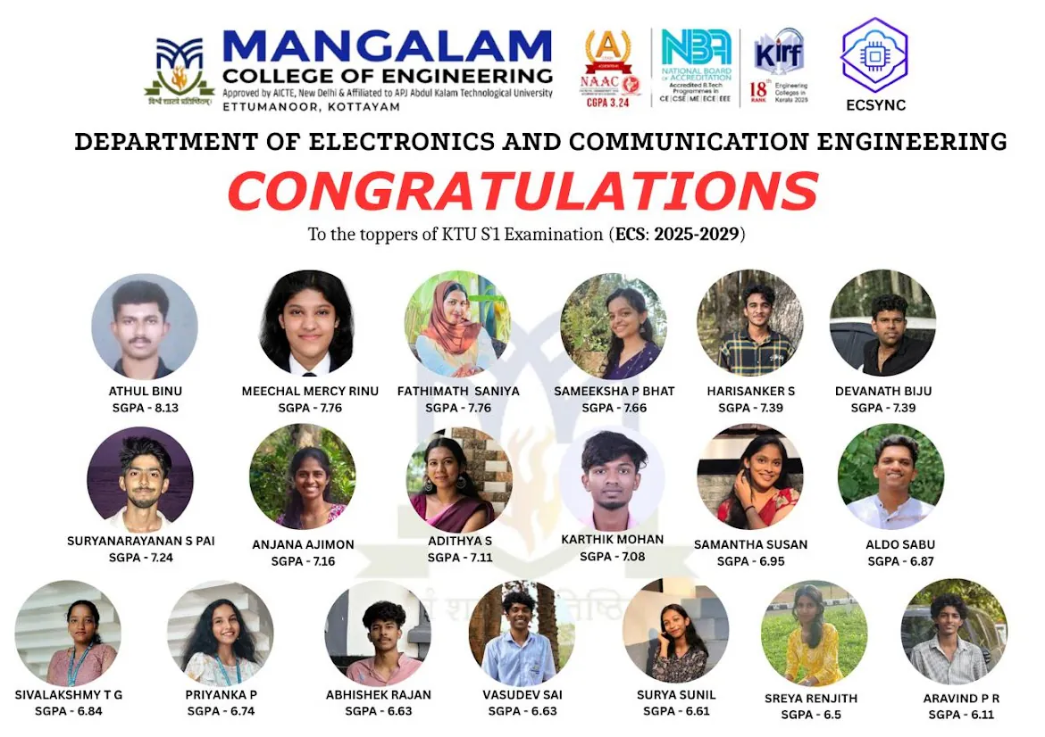 ECE-placement-2026-2.webp