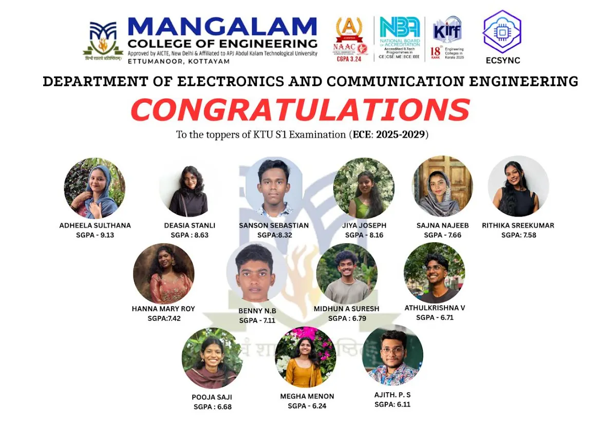 ECE-placement-2026-8.webp