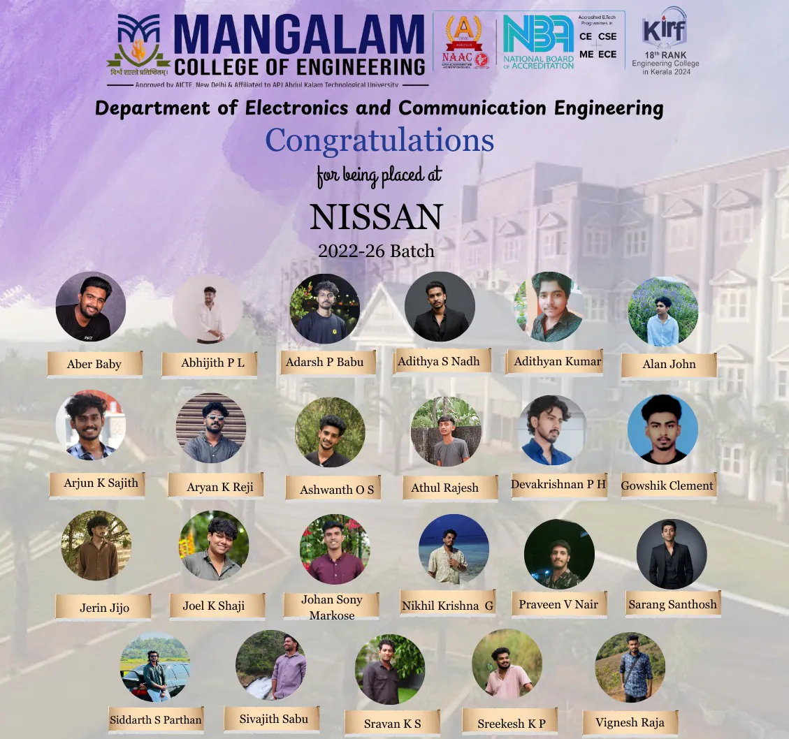 Mechanical Engineering placements 2022-2026 - image 6